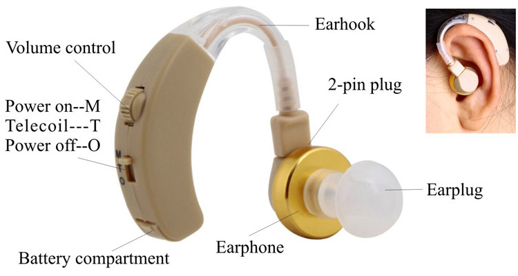 NEW analog Sound Amplifier  axon BET hearing aids for deaf