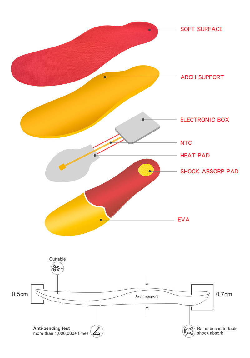 Remote Control Rechargeable Women Men Winter Shoes pad Far infrared electric battery powered heating insoles