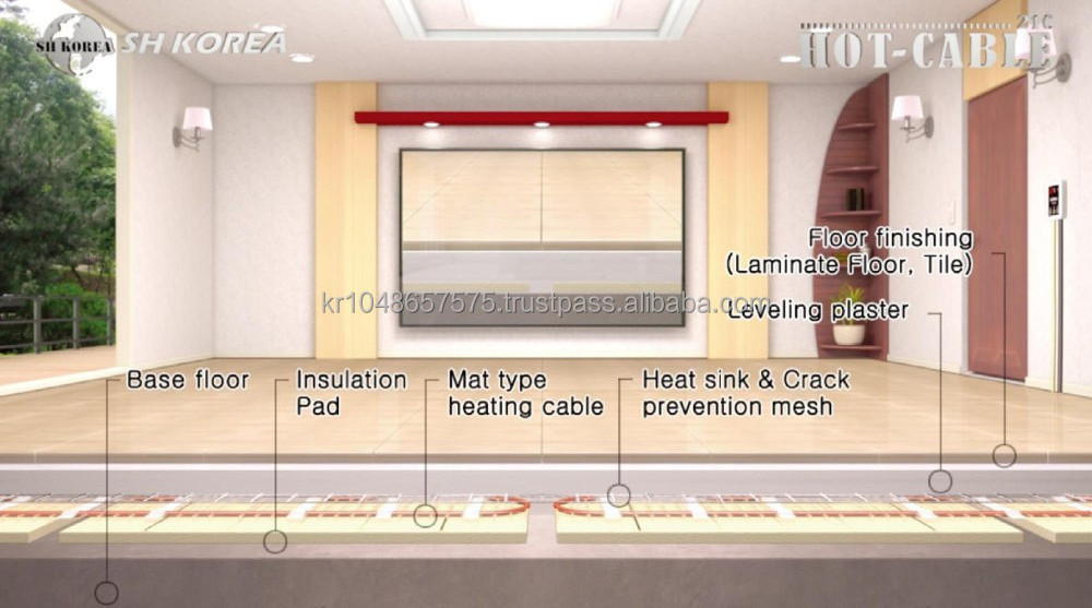 Heating Cable mat, electric heating, Floor Heating SH KOREA SHM-2P-165 heated floor cable