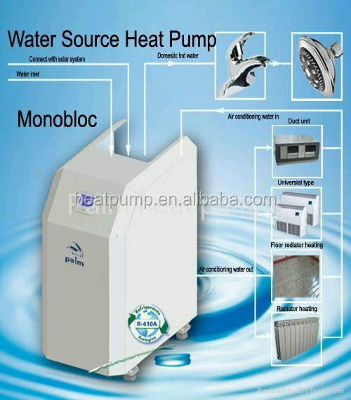 China palm water source monoblock dc inverter heat pump /R32 with solar