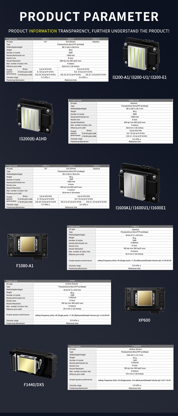 Manufacturer i3200 a1 print head dtf cabezal i3200 a1 printhead i3200 printhead for dtf inkjet printer