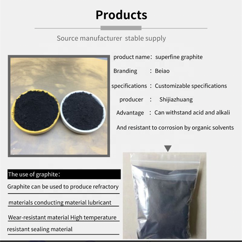 Factory customized production of high-quality flake graphite, expanded graphite,lithium battery graphite powder