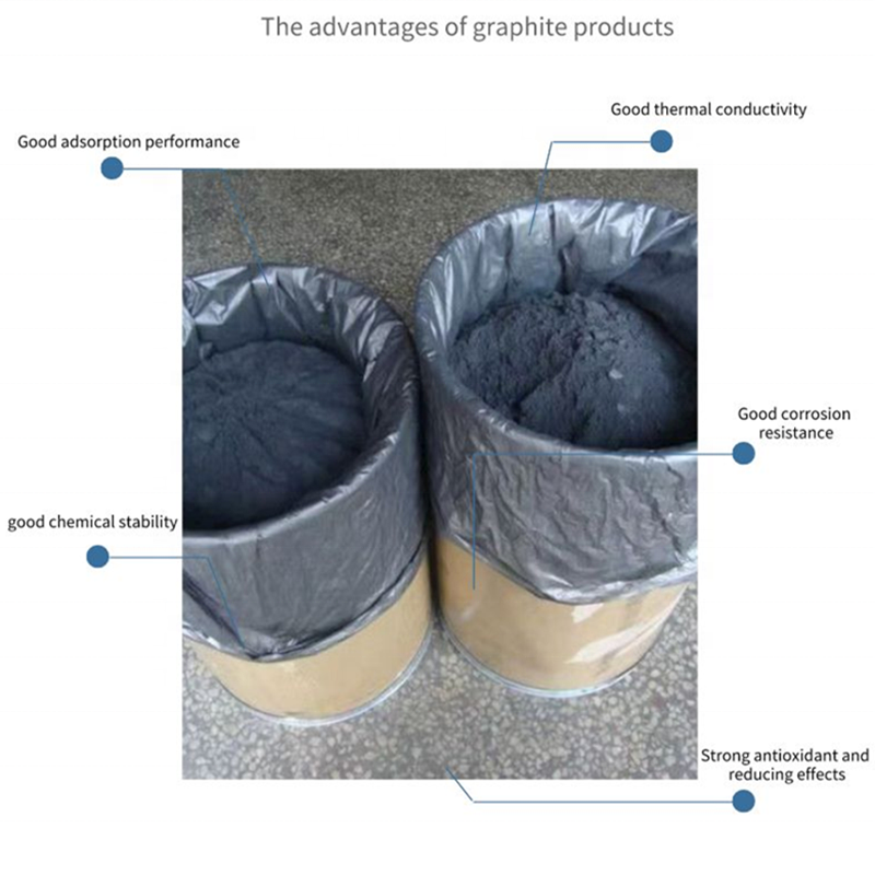 Factory customized production of high-quality flake graphite, expanded graphite,lithium battery graphite powder