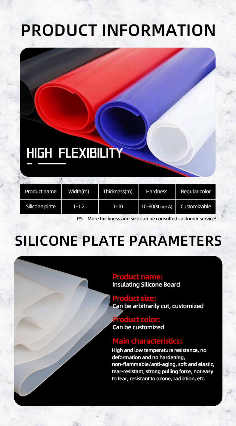 1mm 2mm 3mm Clear Soft High Temperature Transparent Silicone Roll Rubber Sheet