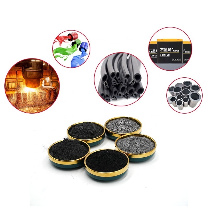 Artificial Intumescent Graphite Powder for Tire Sealant Sealing Material High Expansion Rate 350 Times Expandable Graphite