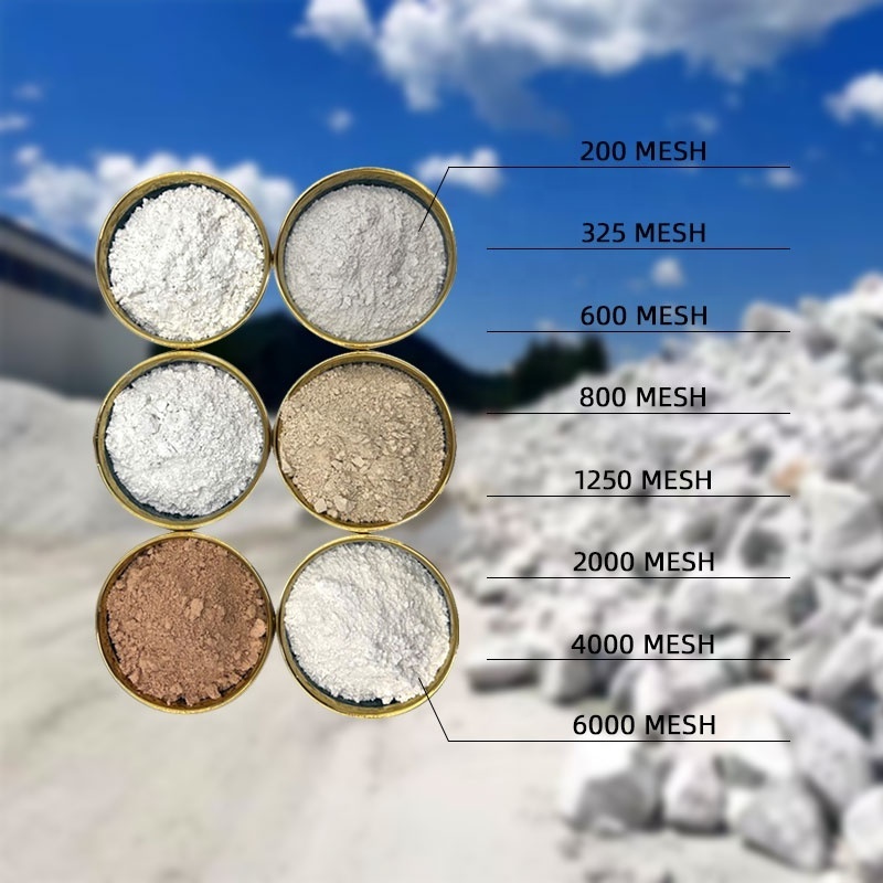 White Kaolin Clay 325 mesh Metakaolin Price Metakaolin For Concrete