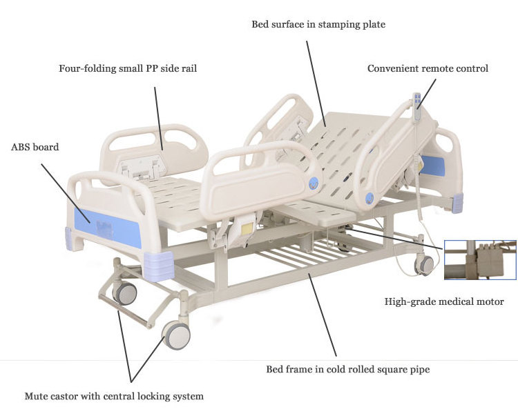 Medical Equipment 3 crank  medical bed for home care hospital electric medical bed price three Functions  Hospital Bed