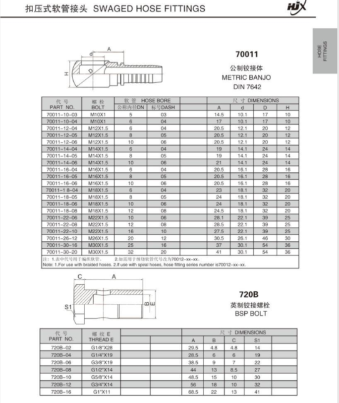 Hydraulic Adapter Hose Fitting Metric Hose Banjo Ring Joint Connection Hydraulic Hose Banjo Fitting