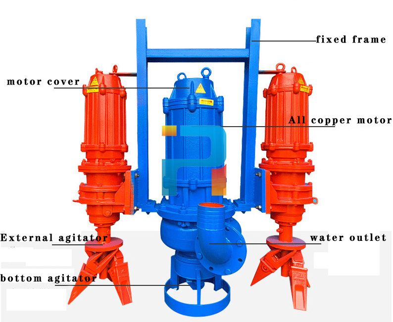 sewage  slurry pump with agitator submersible industrial slurry mud sludge pump for drilling