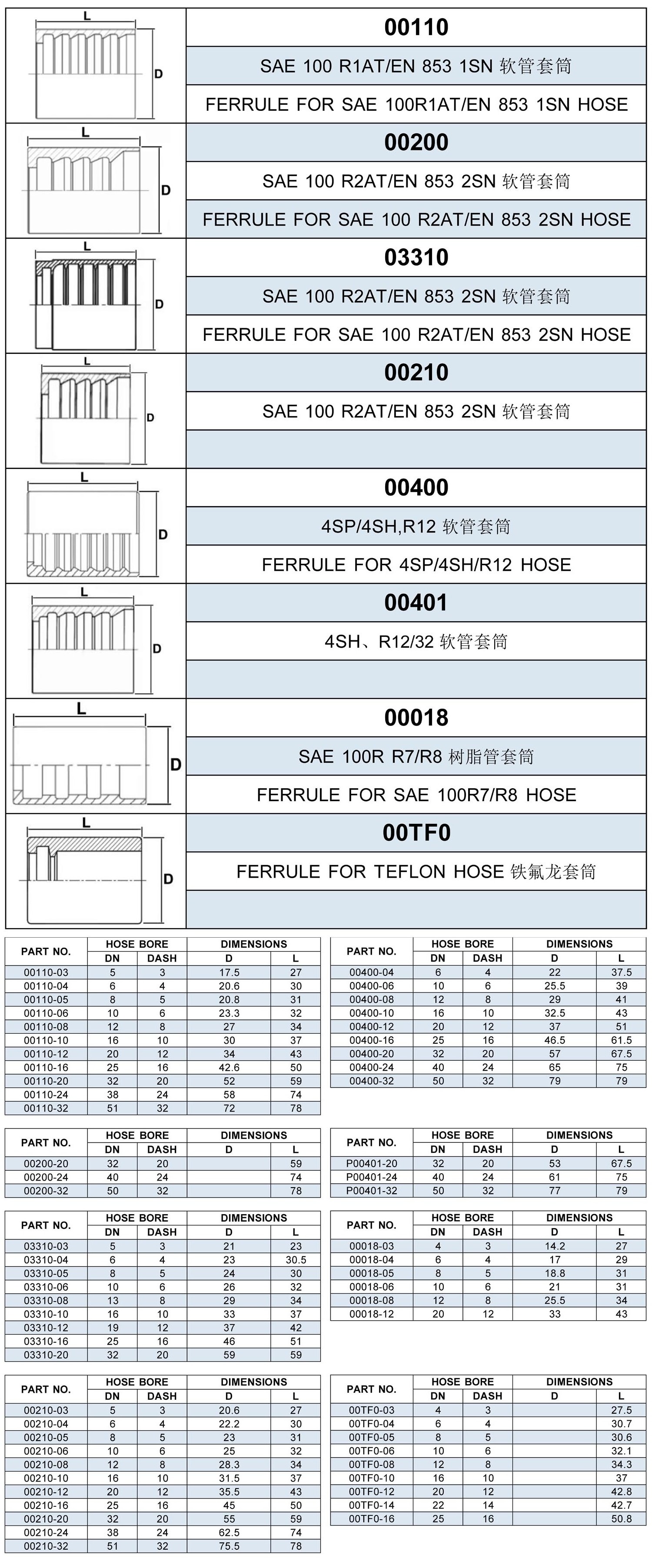 Manufacturer Direct Carbon Steel Swivel Hydraulic Hose Fitting Elbow Crimp Joint