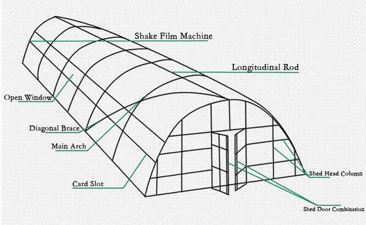 Low Cost Farm Tent Animal Shelter Tent for livestock chicken horse cattle goat