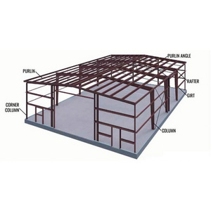 Light poultry house design from ch prefabricated modular structures (buildings) steel structure australian standard Villas