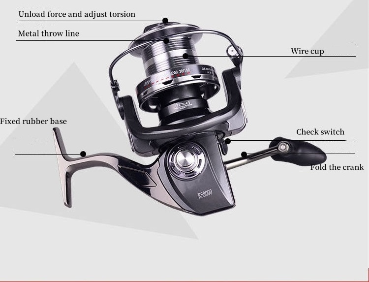 8000 9000 10000 jigging big game deep sea saltwater trolling spinning fishing reels