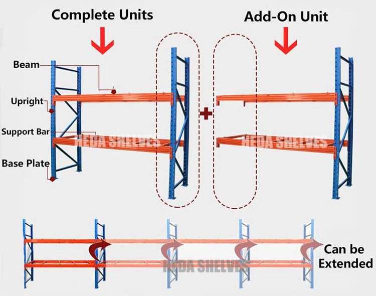 Heda Wholesale Metallic Tire Heavy-duty Warehouse Movable Pallet Rack Tyre Rack tire shelf