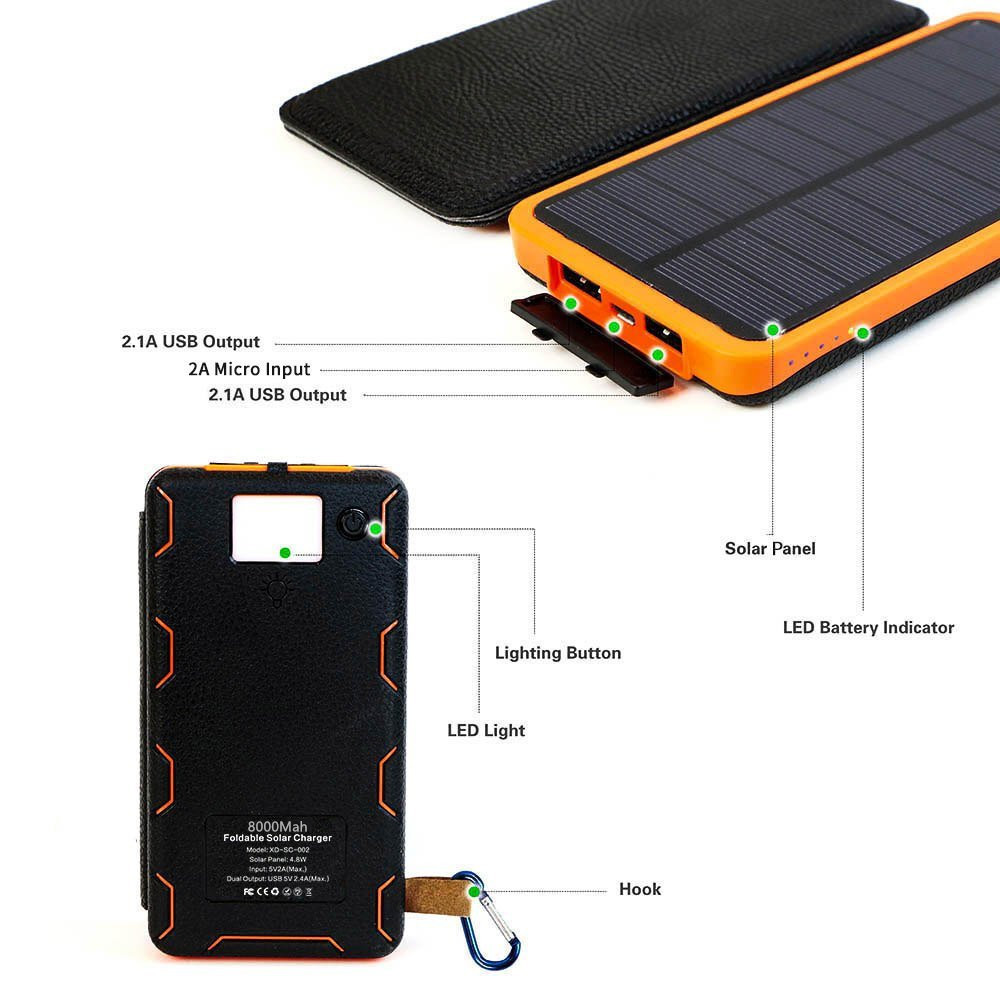 2022 High Capacity Charger 20000mAh Waterproof Solar Power Bank Mobile Powerbank solar energy power banks for mobile phone