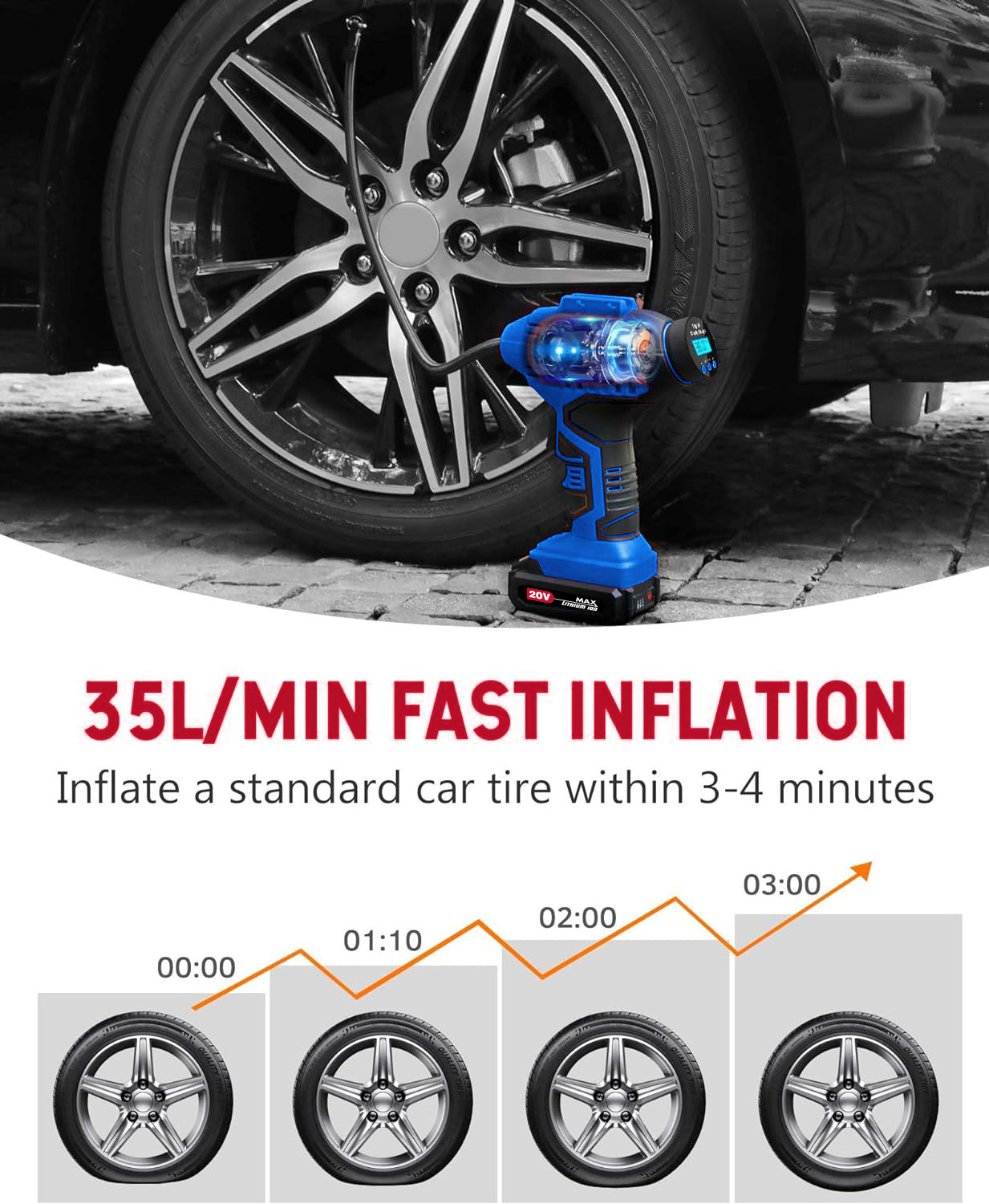 Hehui 20V Mini Small Electric Inflator Handheld Air Pump Silent Digital Tire Inflator With Pressure Gauge For Car Bike Tires