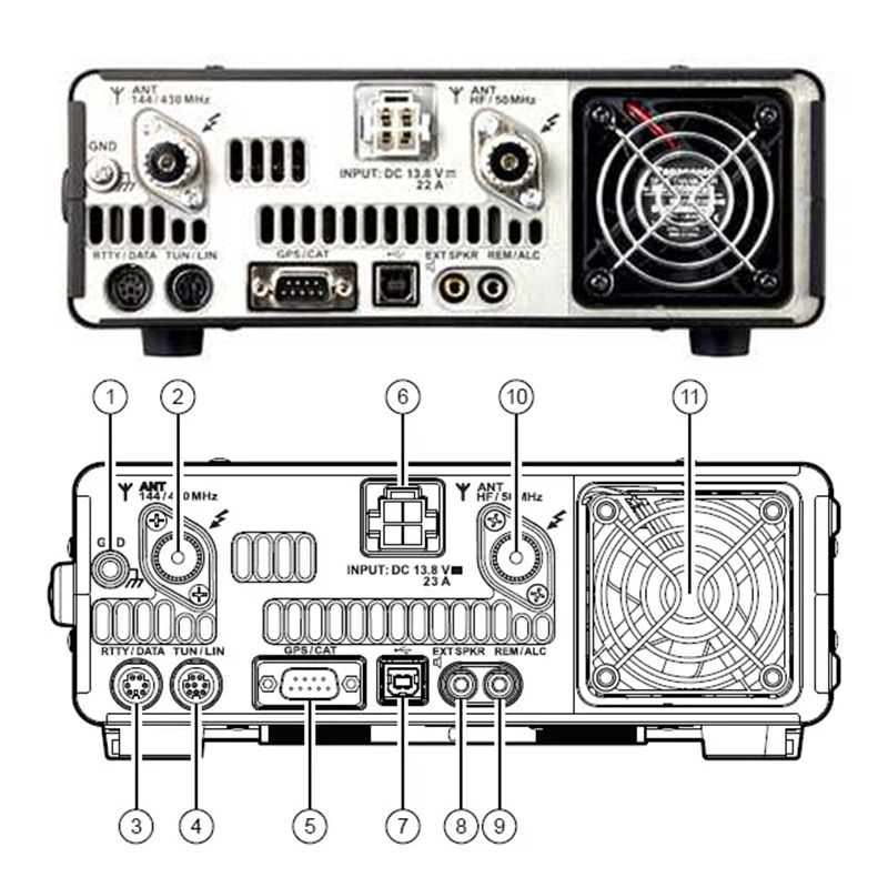 Yaesu FT-991A ft-991 dual bander All Mode TFT touch screen HF VHF UHF ham CB Vehicle Mouted Car Radio transceiver walkie talkie