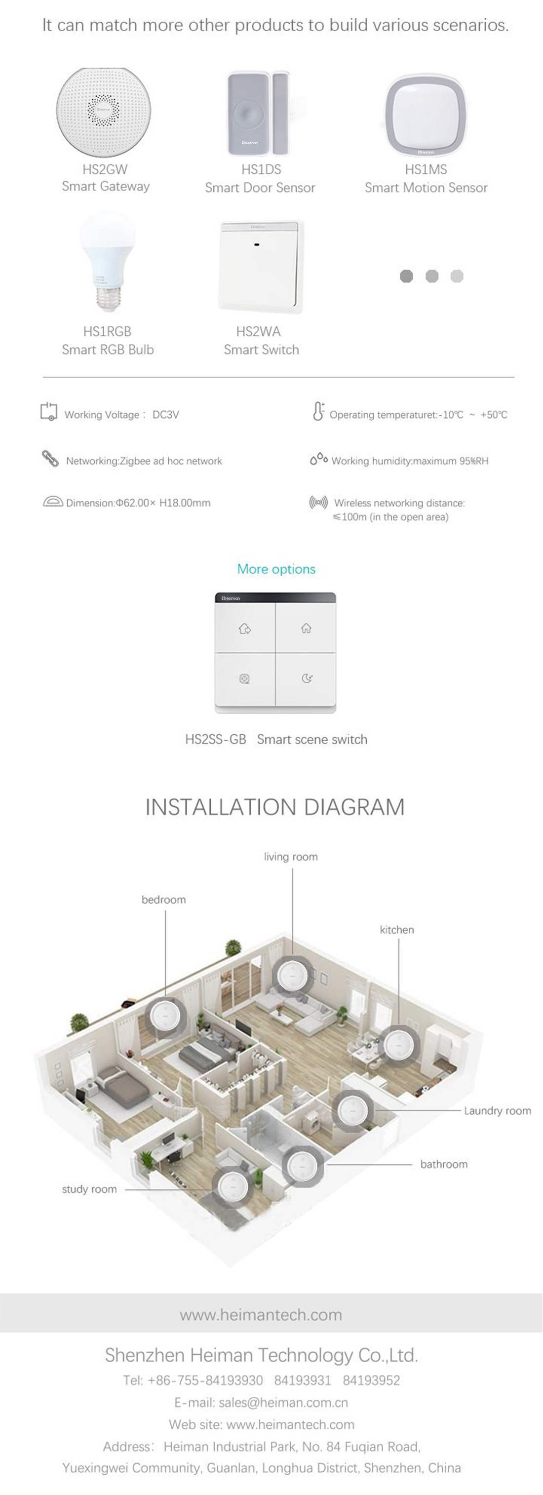 Tiny Design Wireless Control of Home Scenes Zigbee Smart Scenario Switch for Smart Life