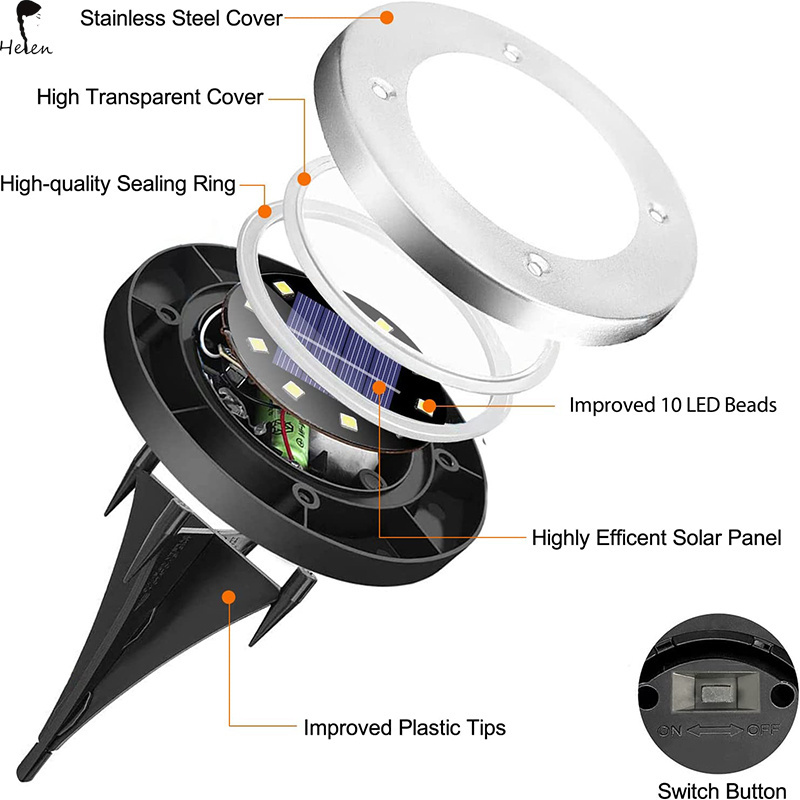 Hot selling new solar waterproof garden light ground landscape light Outdoor lighting decorative driveway, sidewalk