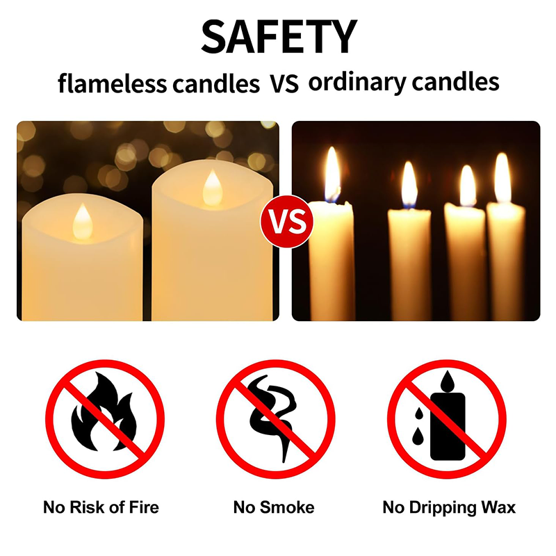 Battery Operated Led Candles Flameless Candles with Remote Control for Home Decoration, Wedding, Birthday, Christmas, Festivals