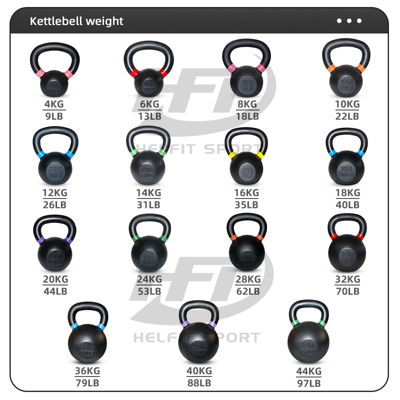 Gym Fitness Free Weight Grip Competition Powder Coated Cast Iron Kettlebell