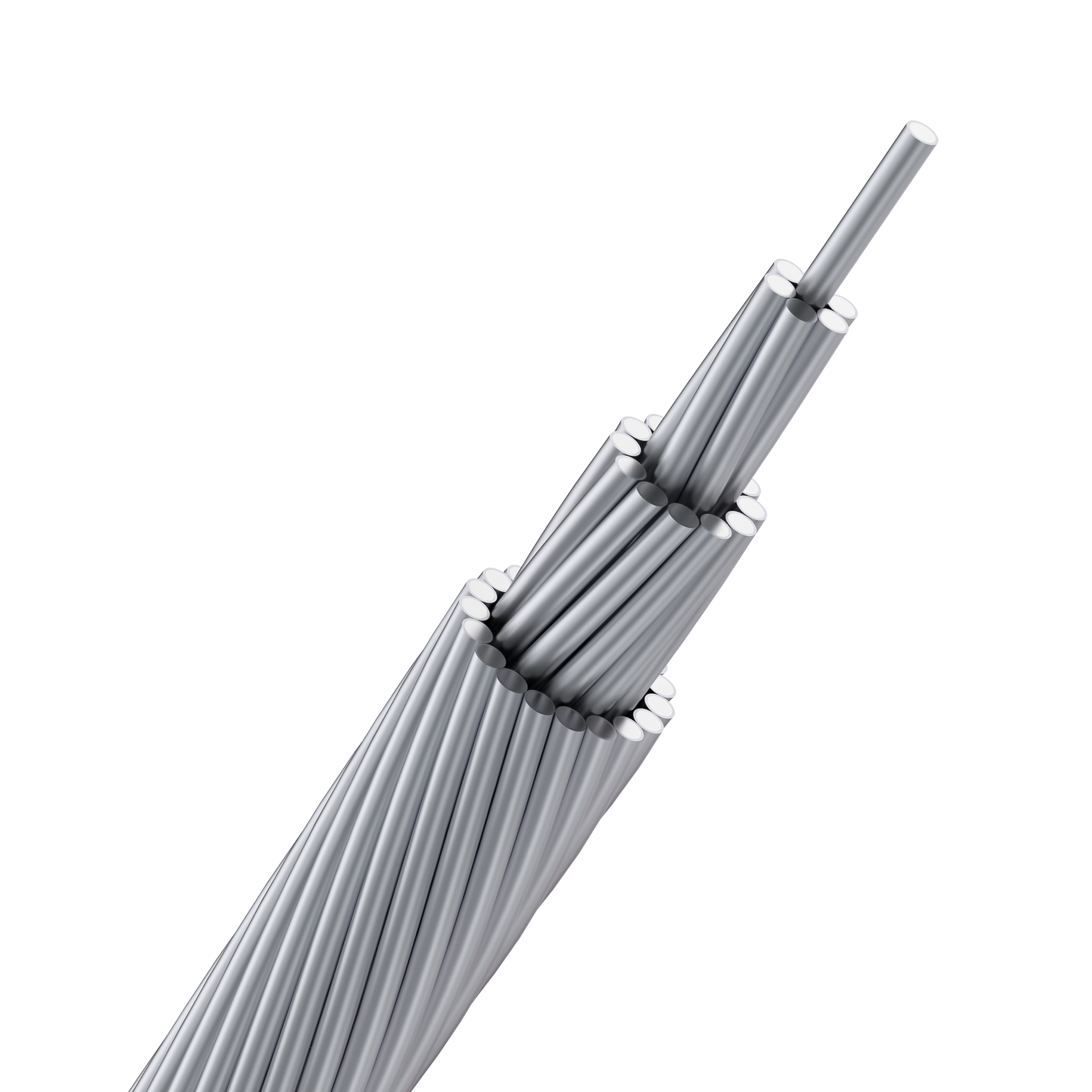 ACSR Bare Aluminum Conductor Steel Reinforced conductor Cable for  power Transmission