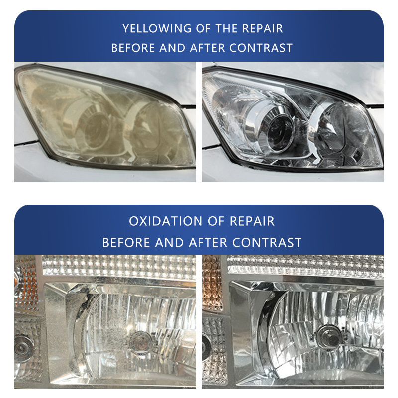 GETSUN Headlight Renovation Protect Surface Restore Luster