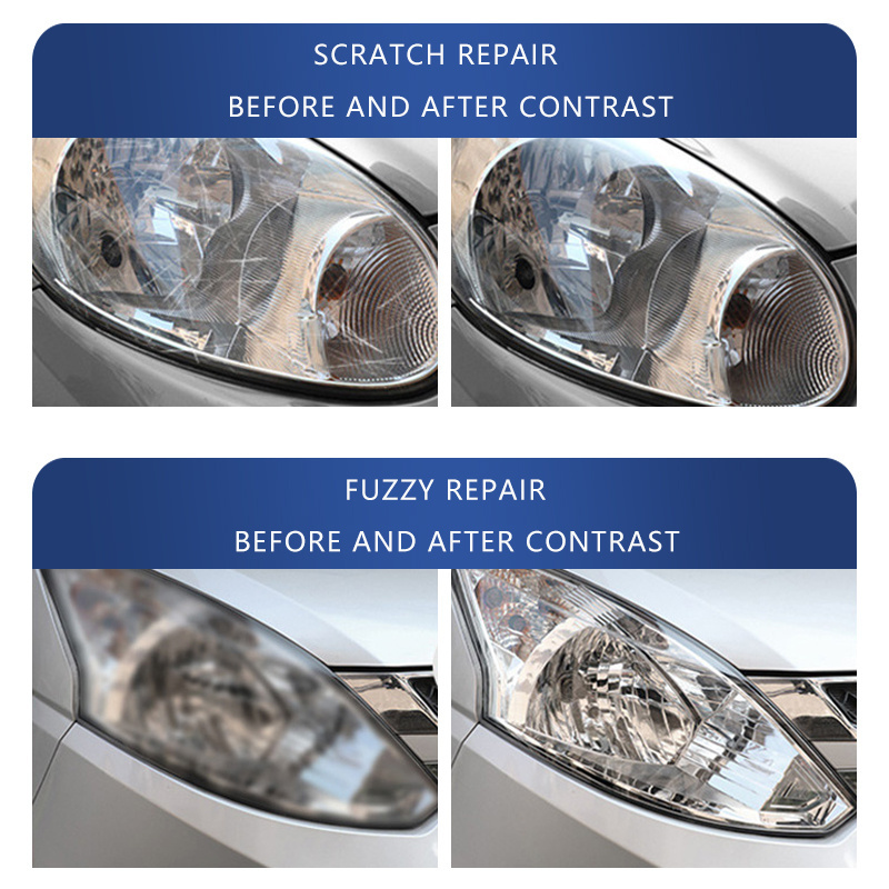 GETSUN Headlight Renovation Protect Surface Restore Luster