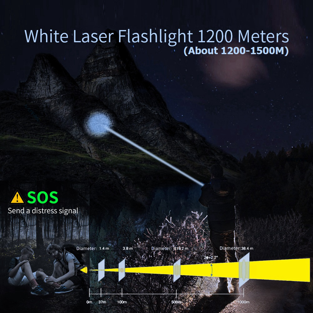 Helius 100000 Lumen 4-mode 3000m gun breech white lazer light 26650  rechargeable usb p70 led torch tactical light flashlights