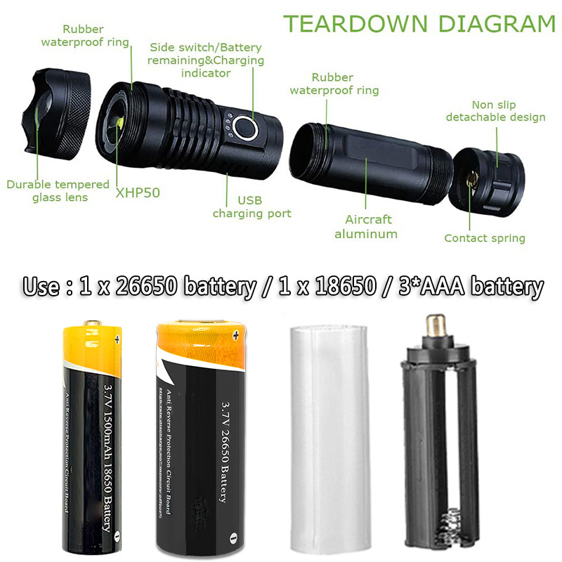 P50 torch light high power rechargeable led flashlight 100000 lumens waterproof long range powerful tactical lanterns flashlight