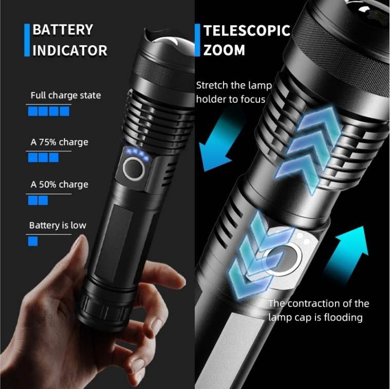 P70 Power display telescopic zoom Railway Baton waterproof rechargeable usb led tactical torch light outdoor flashlight