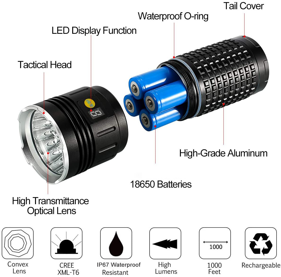 Super Bright 15000 lumens Linternas 18* T6 Taschenlampe Waterproof Torch Light USB Rechargeable Powerful LED Flashlight