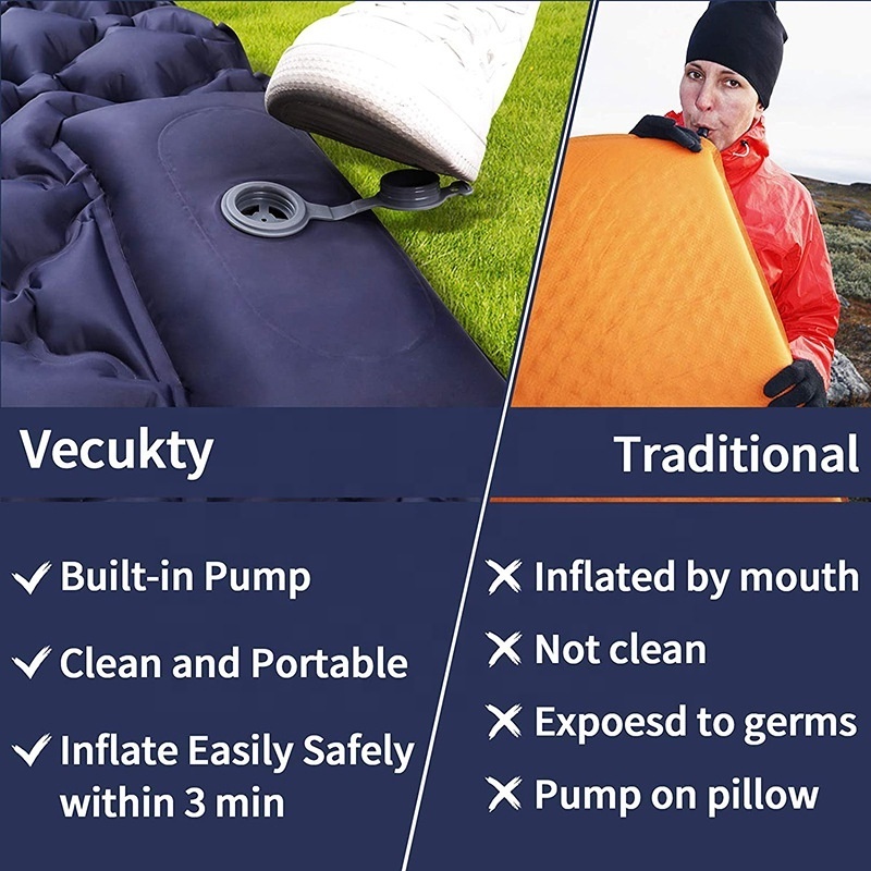 Camping Double Tpu Compact Backpacking Inflatable Air Camping Mattress Ultralight Sleeping Pad