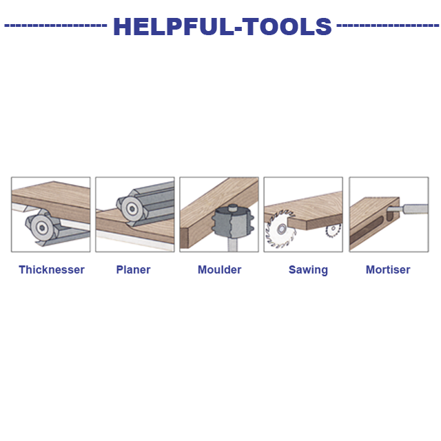 helpful brand HH394 5 in 1 Combined Universal Wood Machine Woodworking Combination Machine Weihai helpful woodworking machine