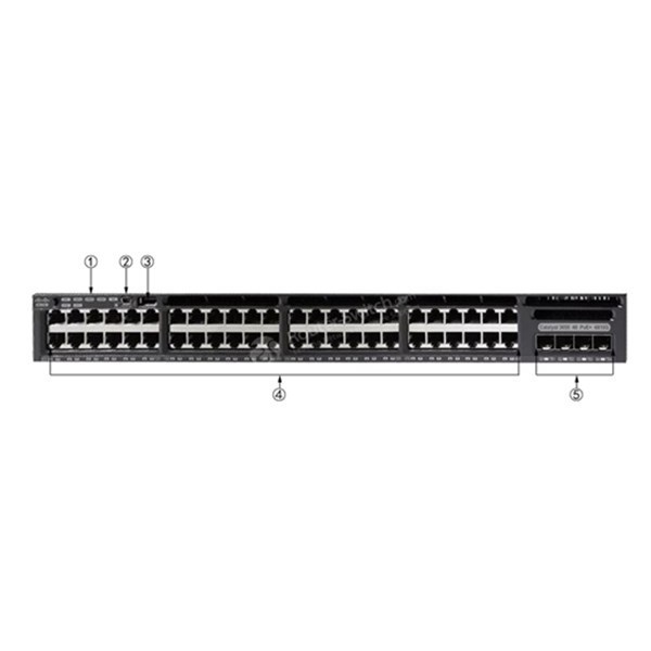 New Original 3650 Series 24 Port POE Ethernet Switch WS-C3650-48PS-L