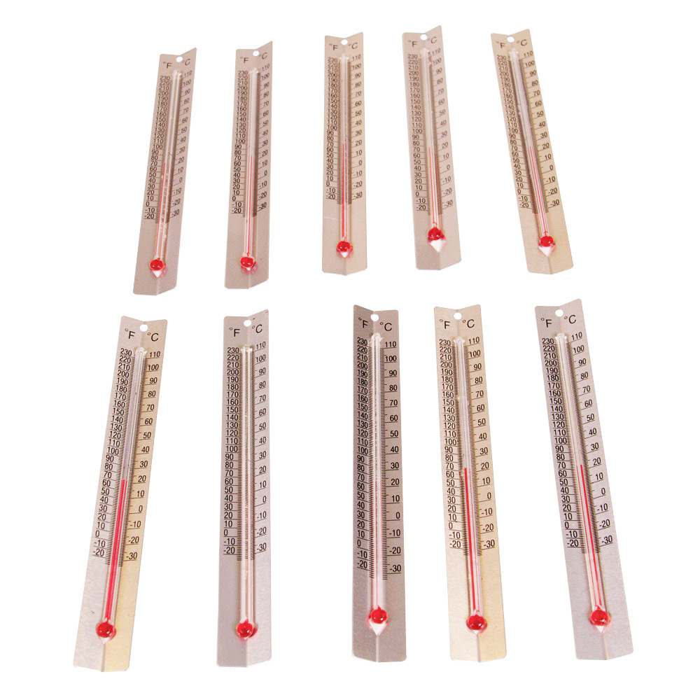 Gelsonlab HSGC-063 Metal backed Thermometer  V Shaped Dual Scale Mercury Free Thermometers for Indoor Science Use