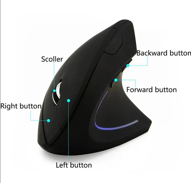 2020 Hot Sale Wireless Mouse Ergonomic 2.4Ghz Optical Gaming Mouse For Computer