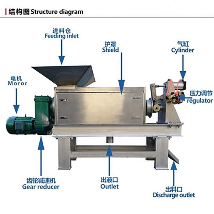 Environmental protection organic waste dewatering screw press with shredder food waste dehydrator machine