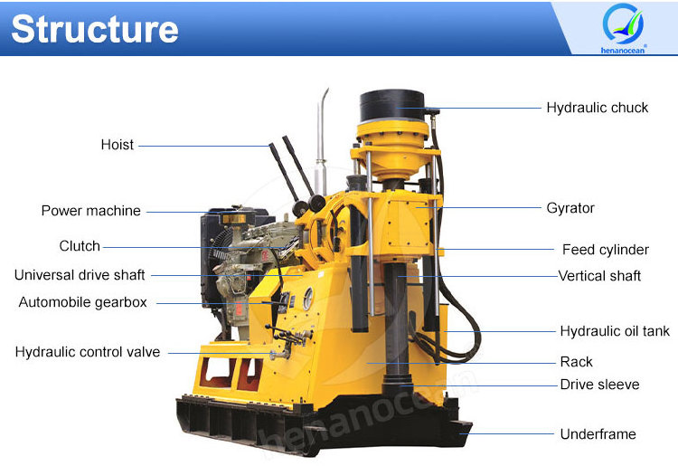 OCEAN Rotary Core Mine Geological Drill Machine 200m 100m Borehole Diamond Rc Drill Rig Price