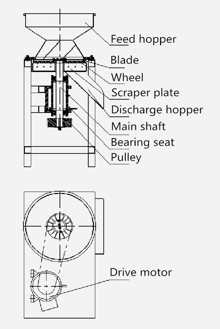 OC-YMJ-0.5 Electric Coconut Milling Grinding Shredder Shredding Extracting Grinder Scraper Grater Machine In India