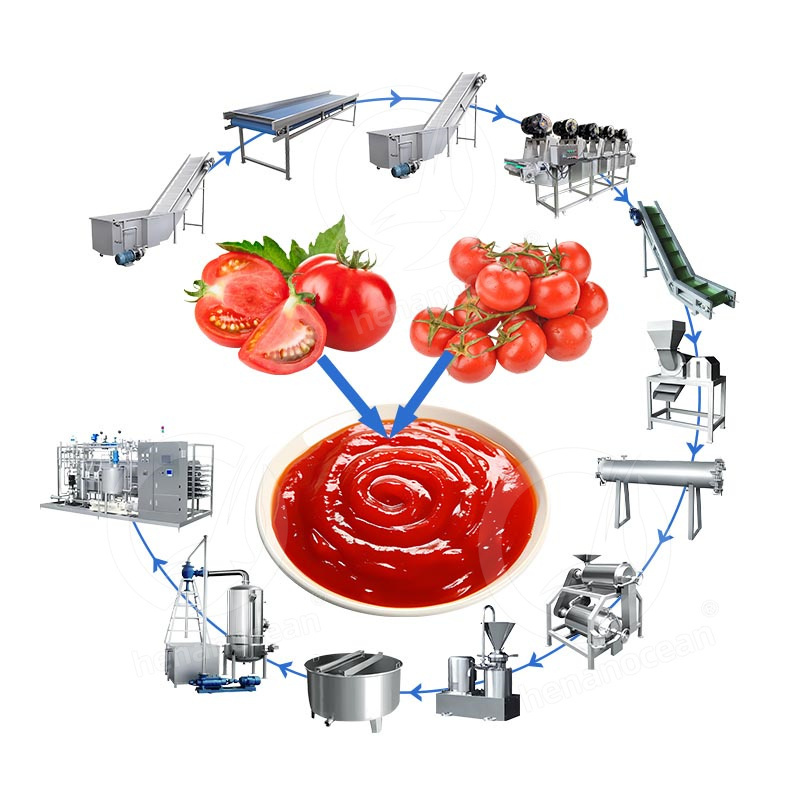 OCEAN Tomato Paste Make Machine Automatic Tomato Sauce Process Machine Tomato Sauce Maker for Sale