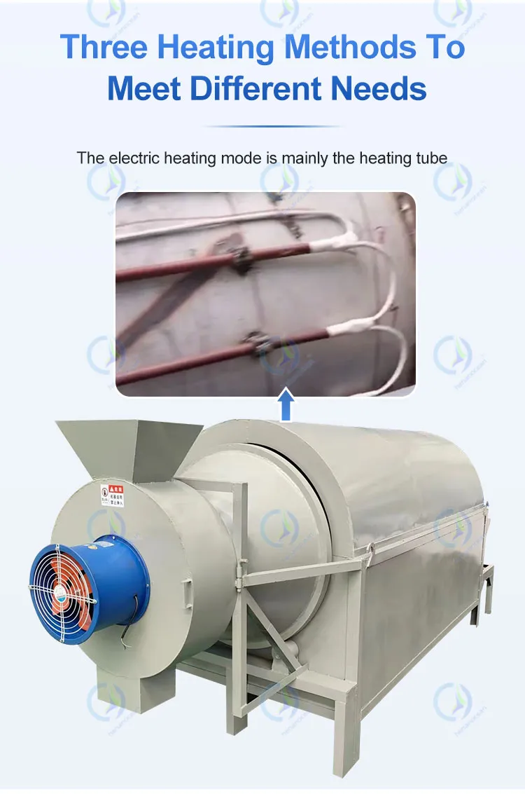 Industrial electric rotary drum biomass charcoal chicken manure dryer for wood chip saw dust sand corn rice grain dryer machine