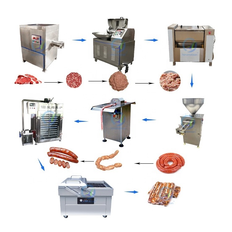 Automatic meat sausage filler pork sausage stuffer with linker