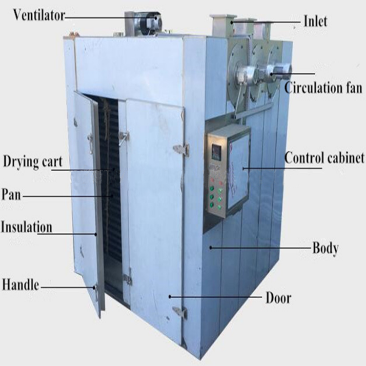 CT-C-I Hot Air Mushroom Vegetable Poppy Seed Chalk Catfish Dryer Machine Drying Oven