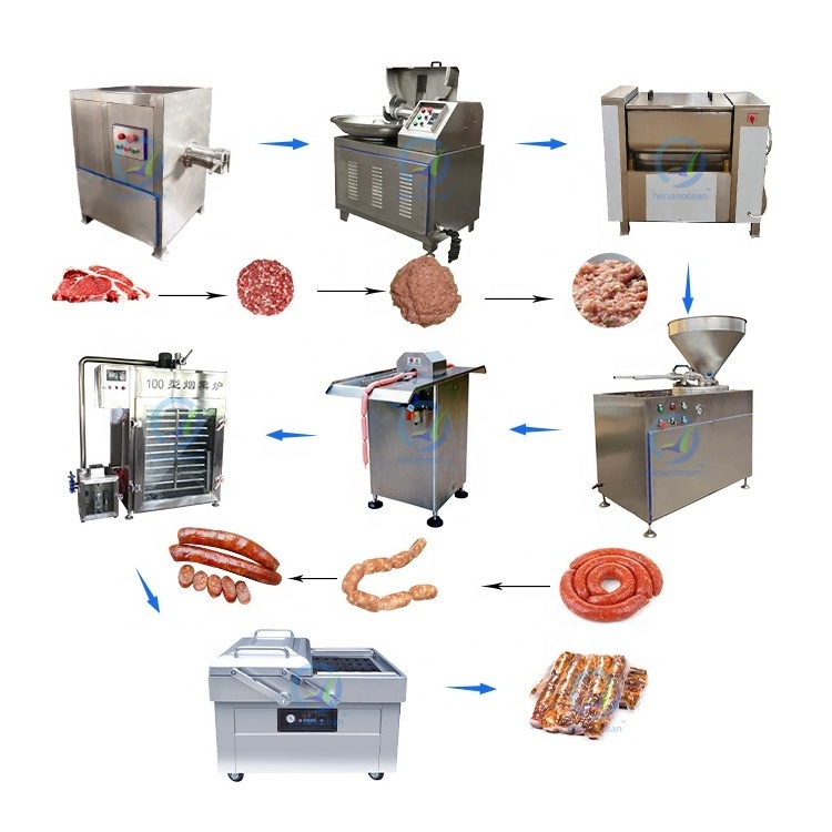 Automatic meat sausage filler pork sausage stuffer with linker