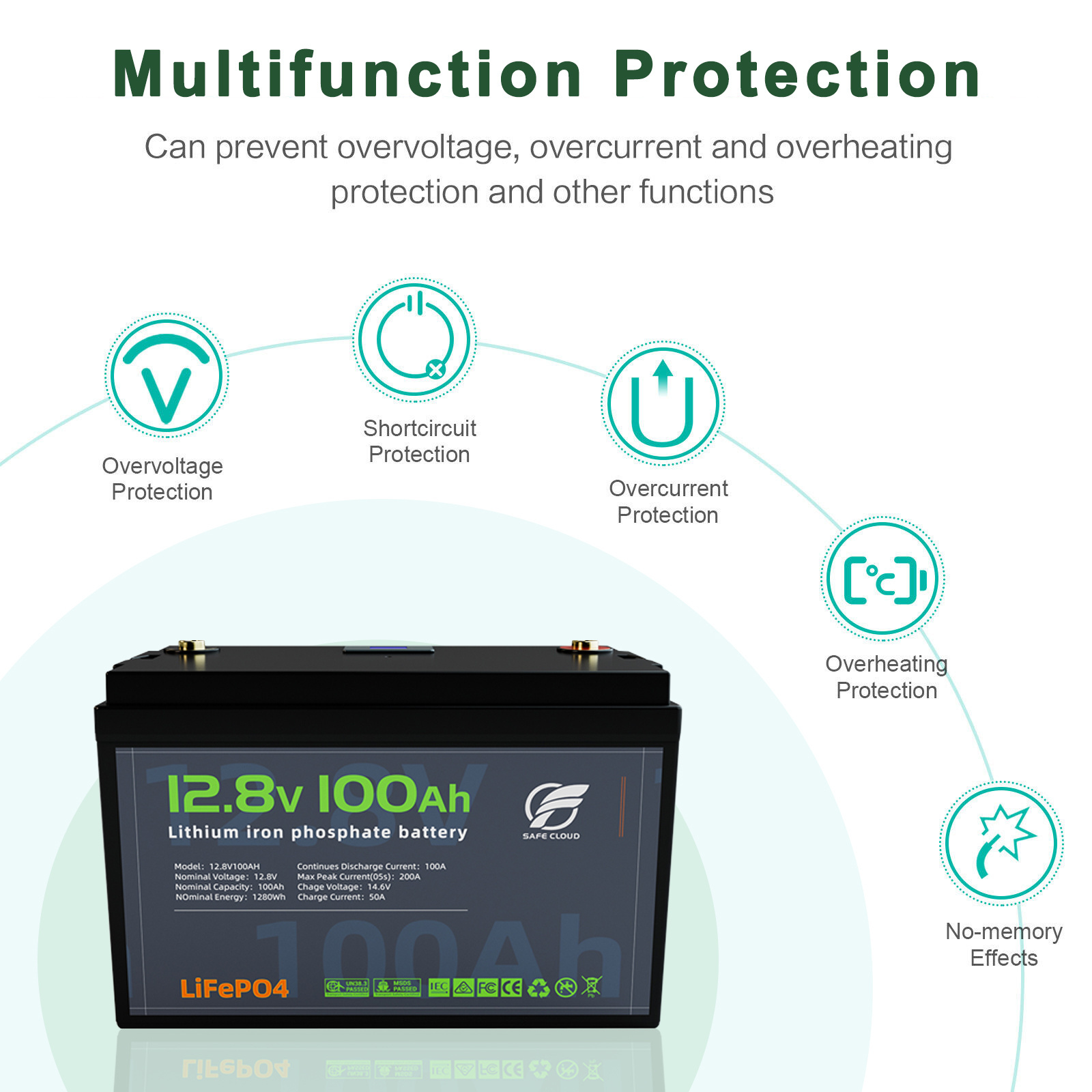 25.6V 200ah lifepo4 batteries 24V 100Ah 200Ah 300Ah energy storage lithium battery acid lead replacement lifepo4 batteries