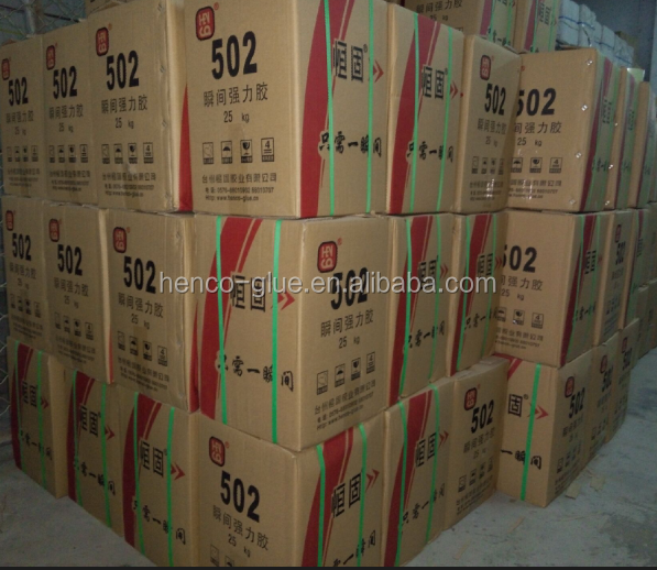 Super glue factory Cyanoacrylate adhesive