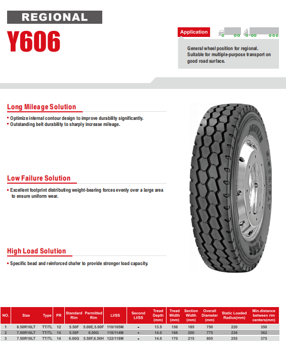 LIGHT TRUCK  Radial TYRE from China Duraturn/Dynacargo Y606 6.50R16LT 7.00R16LT 7.50R16LT