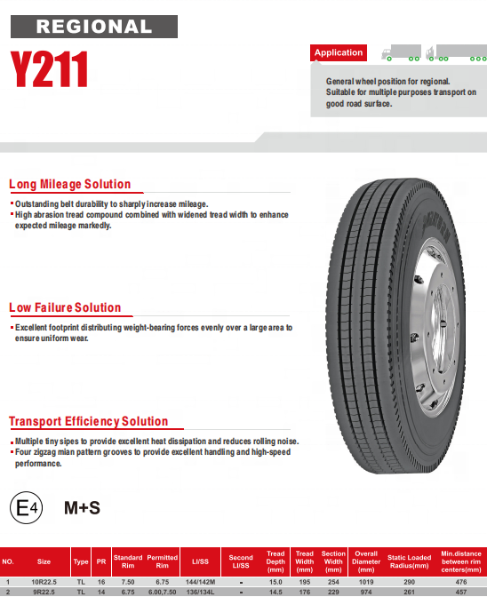 9R22.5 Y211 Regional Truck Tires General Wheels of Commercial Truck Heavy Truck