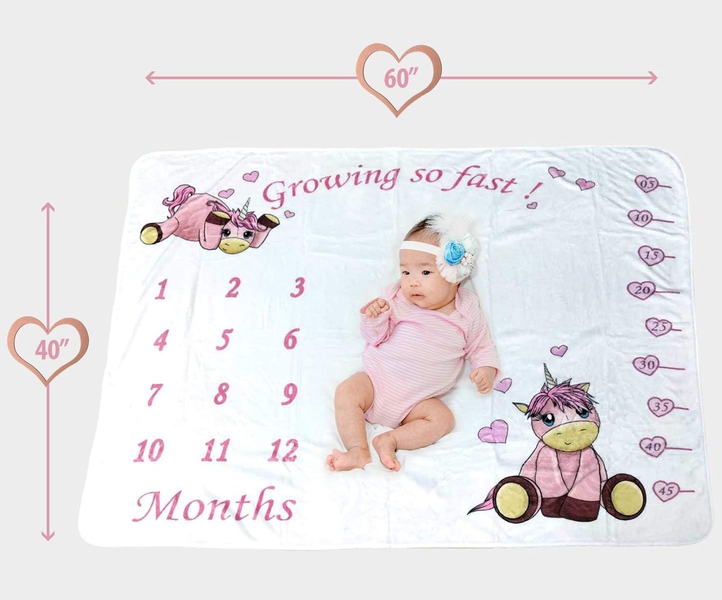 Unicorn Nursery Baby Shower Gifts Baby Blanket Newborn Monthly Anniversary Milestone Fleece Blanket